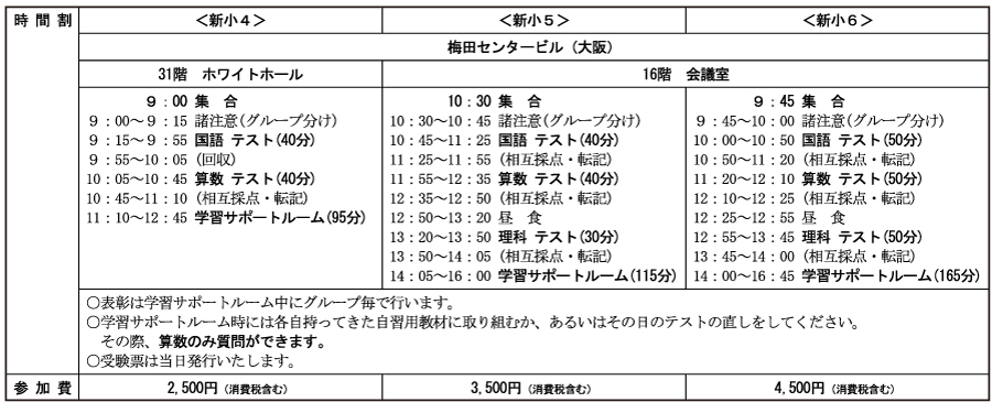 岡本教室 アーカイブ 希学園 関西