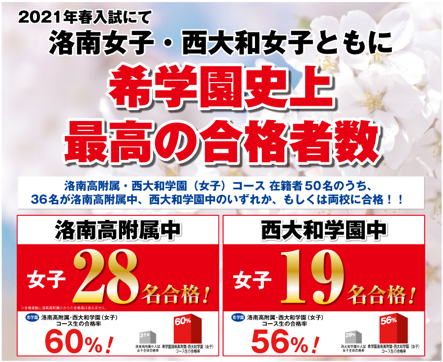 洛南女子 西大和女子合格に向けた万全の指導 希学園 関西 洛南女子 西大和女子合格に向けた万全の指導 希学園 関西