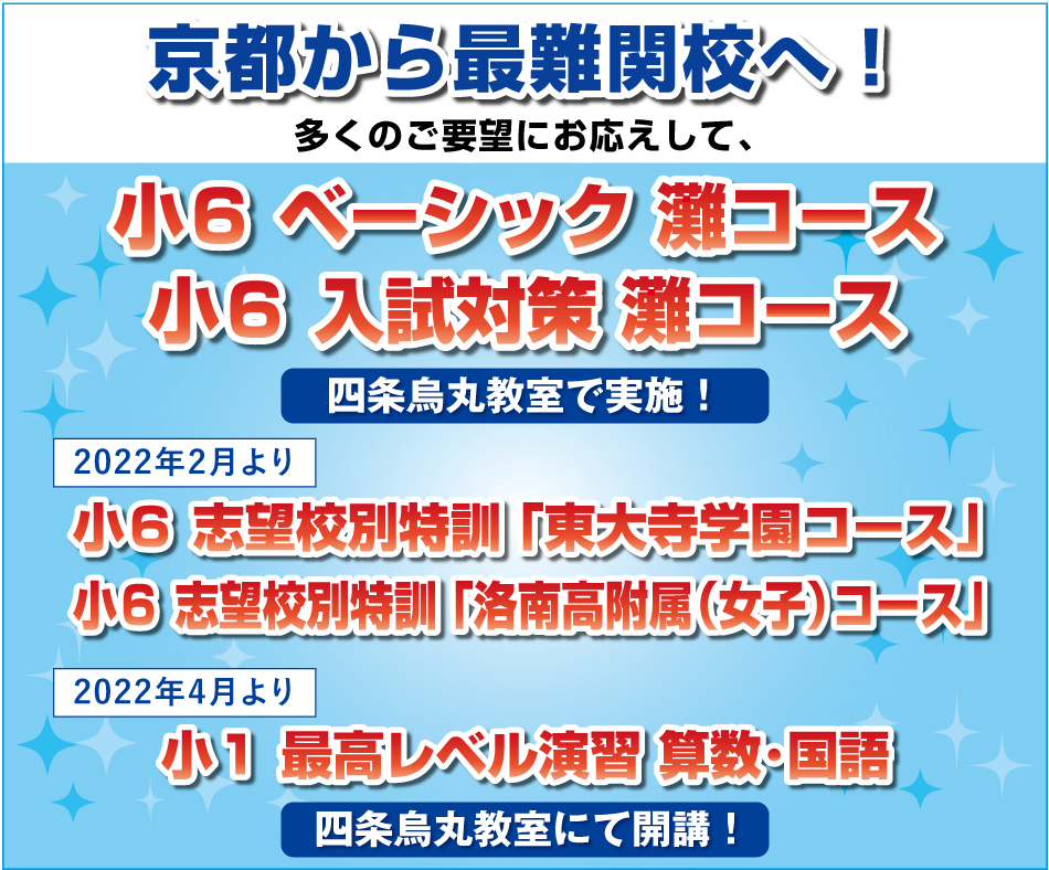 四条烏丸教室 希学園 関西