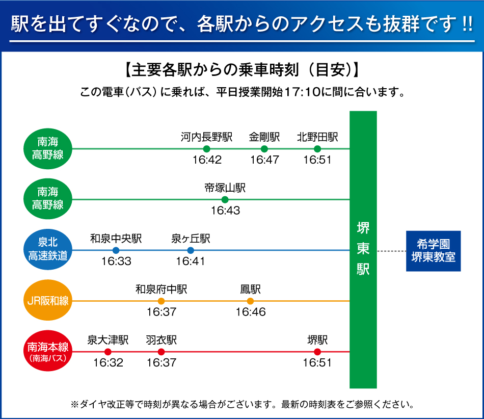 駅を出てすぐなので、各駅からのアクセスも抜群です！