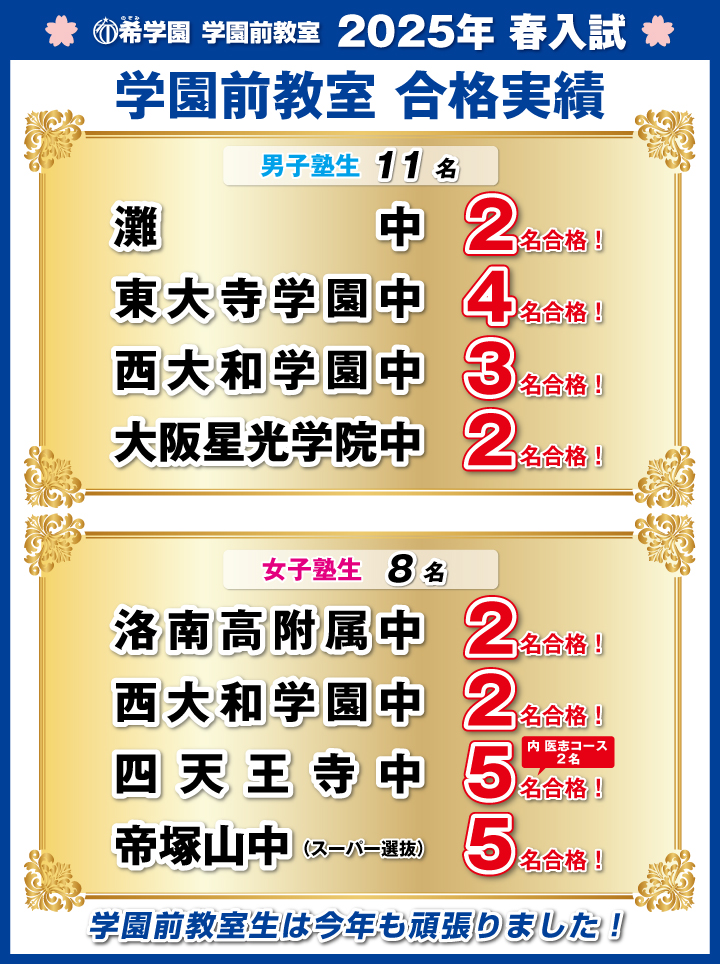 学園前教室 合格実績2025