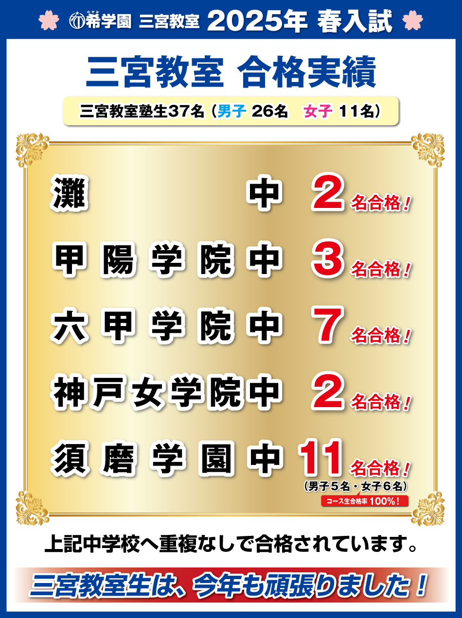 三宮教室 合格実績2025