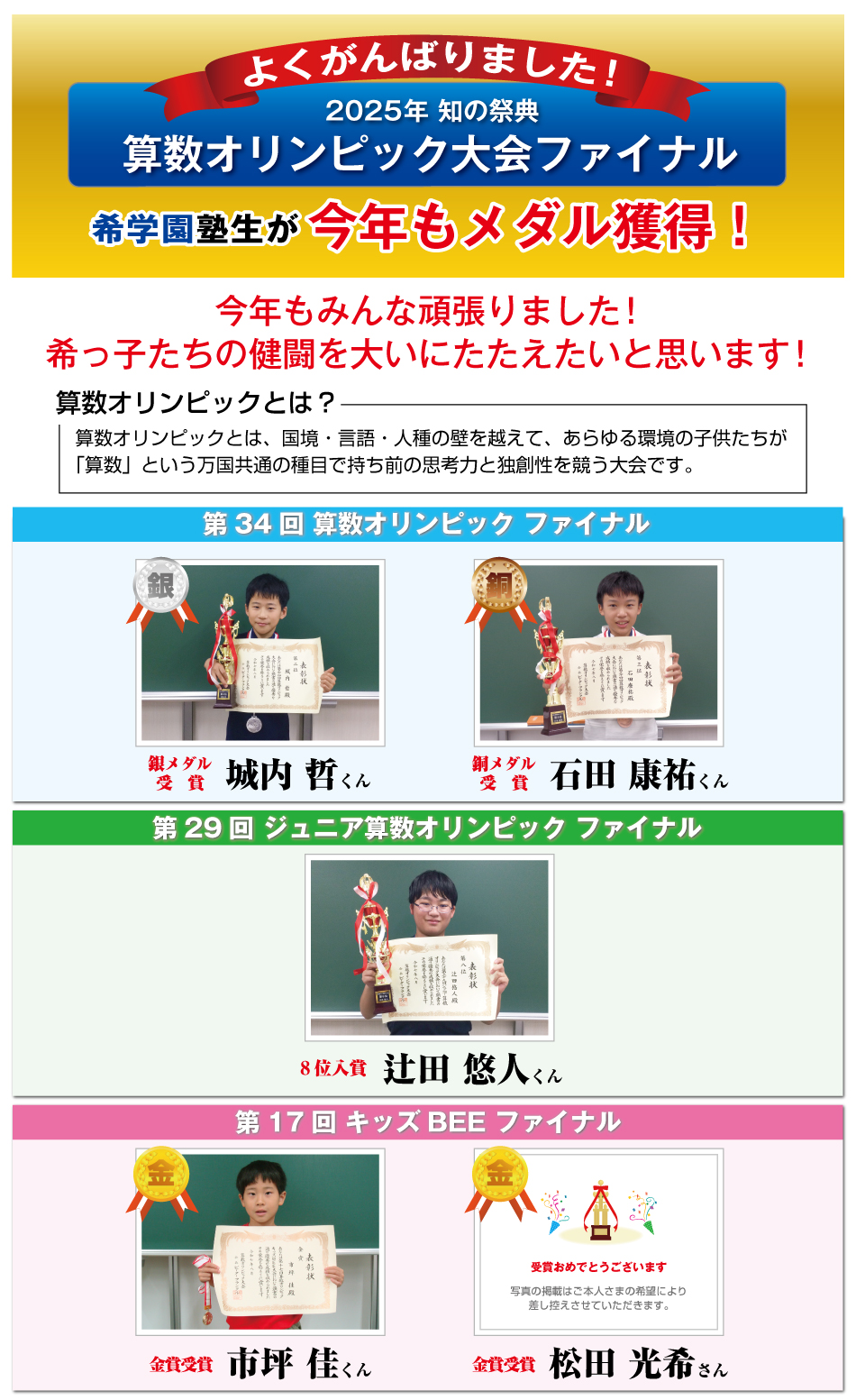 2025年度 算数オリンピック入賞者