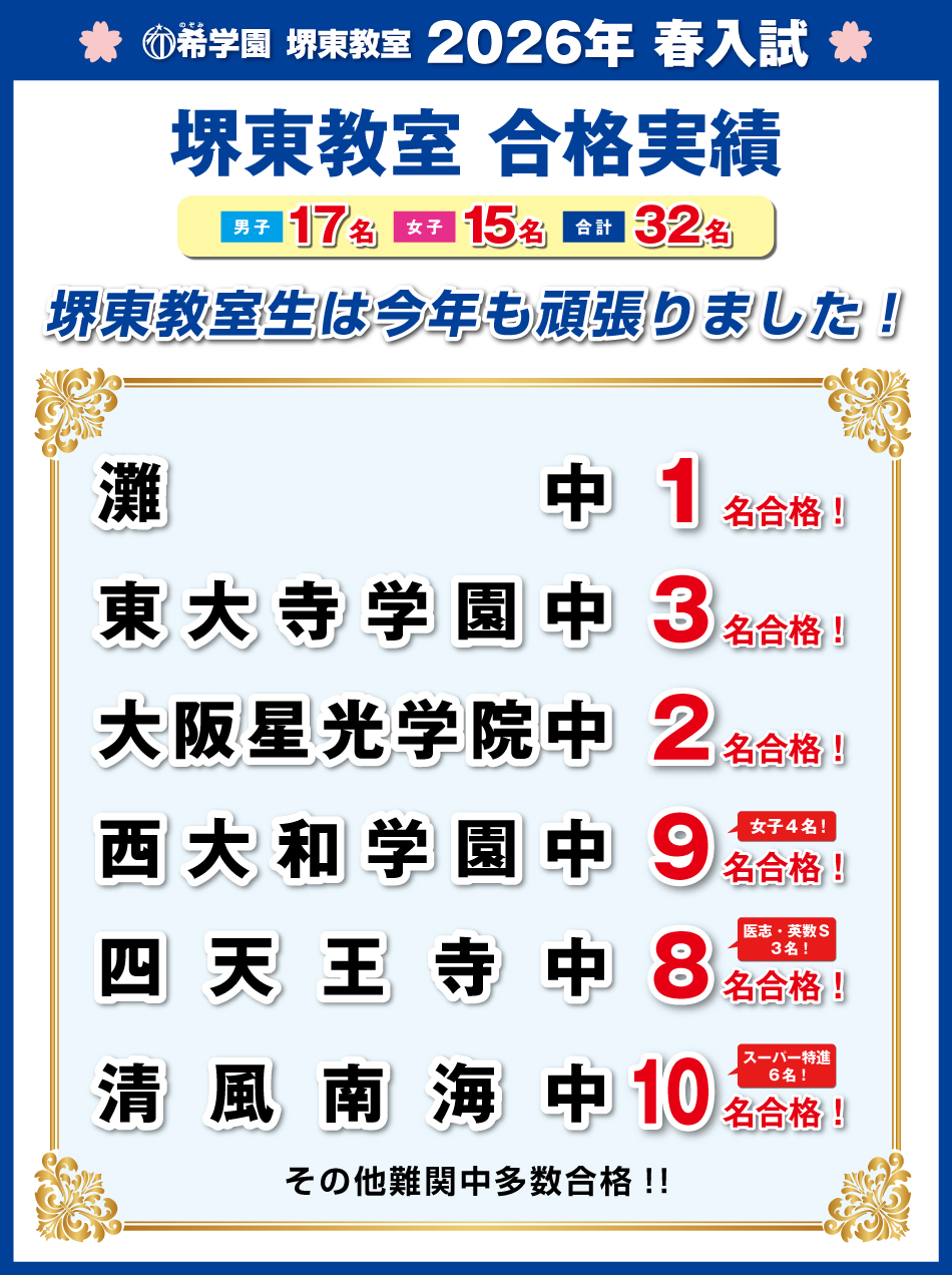 2026堺東教室合格実績