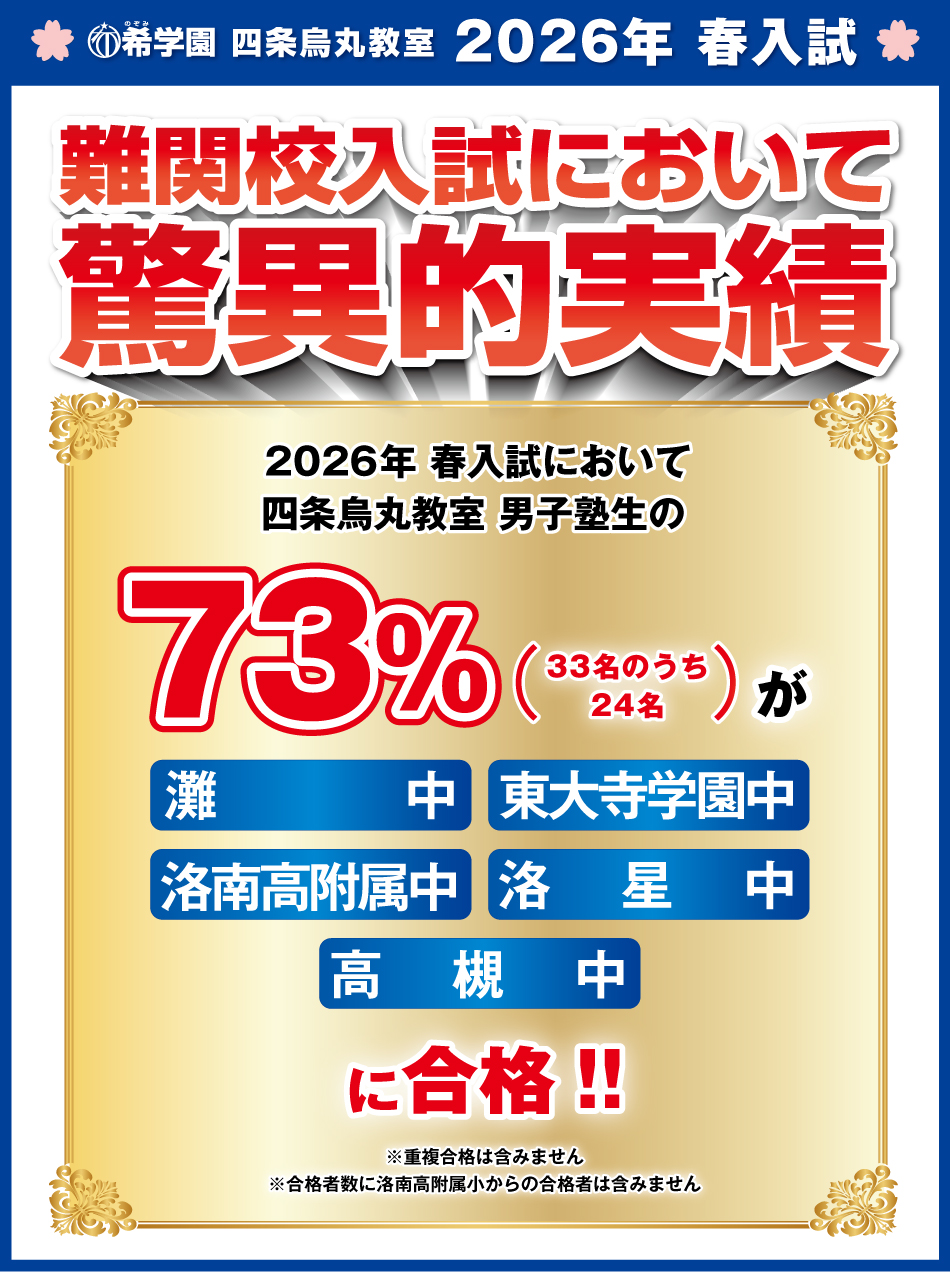 2026四条烏丸教室合格実績